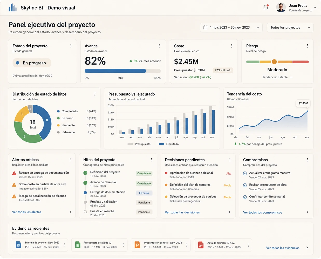 Mockup de Skyline BI con tablero ejecutivo de avance, riesgos, costos, hitos y decisiones de proyecto.